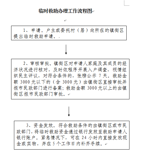 http://www.feicheng.gov.cn/picture/-1/9251bf1dc8bd4f84afe76bedbd1a6e7d.png