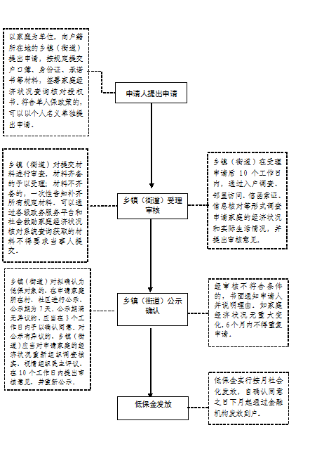 http://www.feicheng.gov.cn/picture/-1/bdeb7f9e27084c9ba6c0d584aa12d2ac.png
